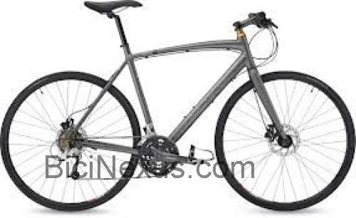 Ridgeback Flight 02 ficha técnica y opiniones